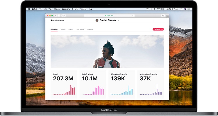 Dasbor Analisis Apple Music untuk Musisi Kini Tersedia