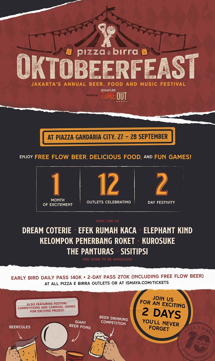 Bersiap untuk Keseruan Oktoberfest e Birra 2019